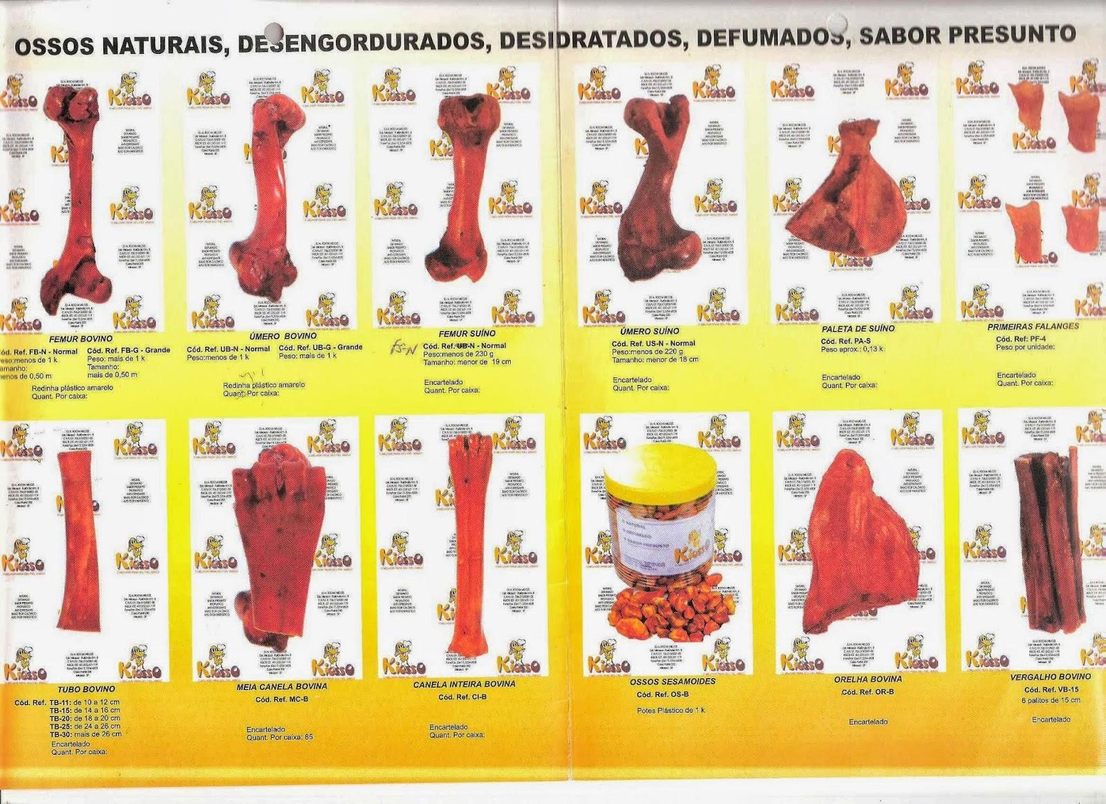 KIDELICI OSSO INDUSTRIA E COMERCIO LTDA ME